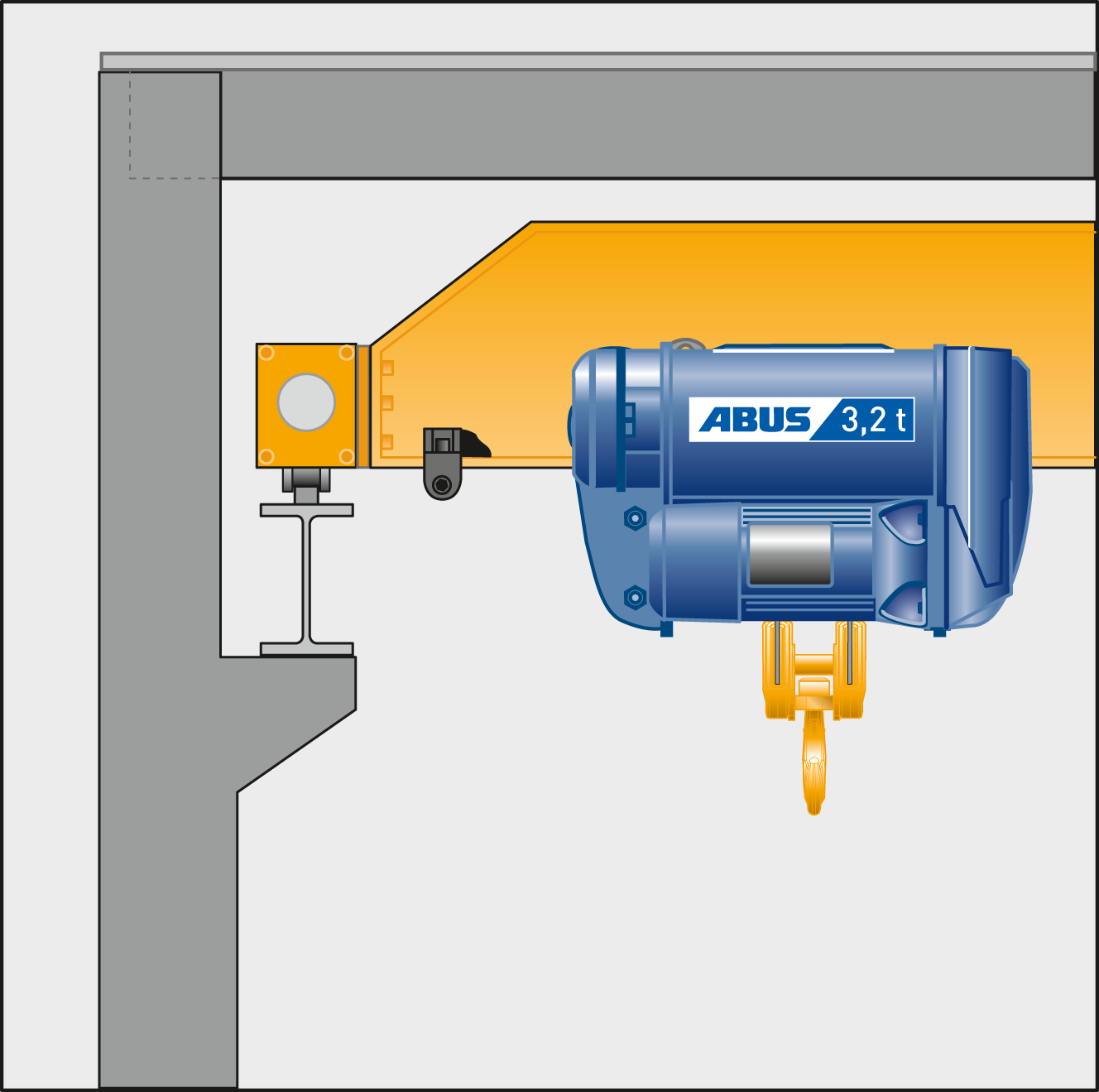 Series main beam connection
