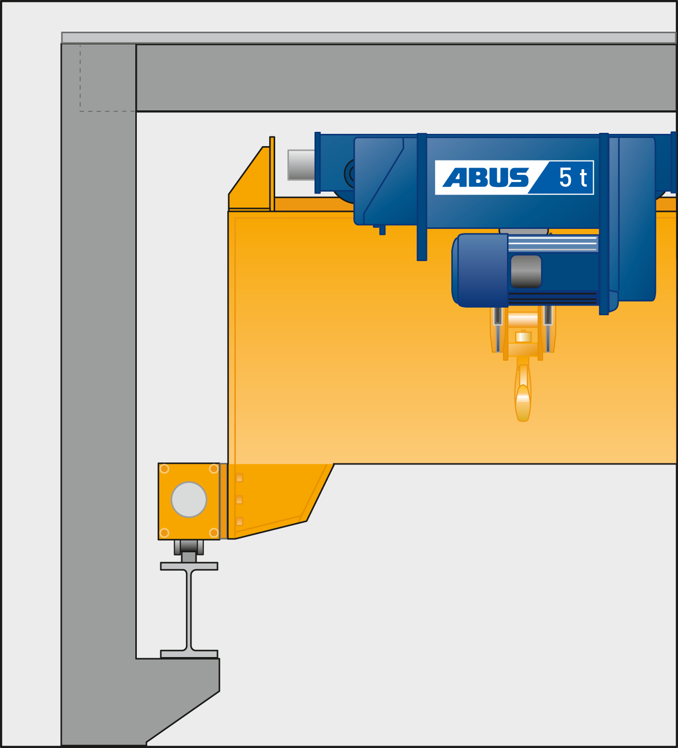 ELS Jacked up version Variant 4