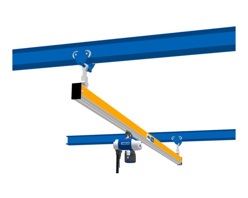 Figure ABUS single girder crane EHB-I