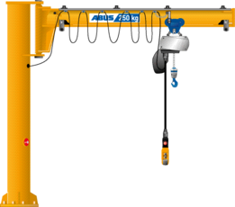ABUS Crane Systems  Indoor cranes made in Germany