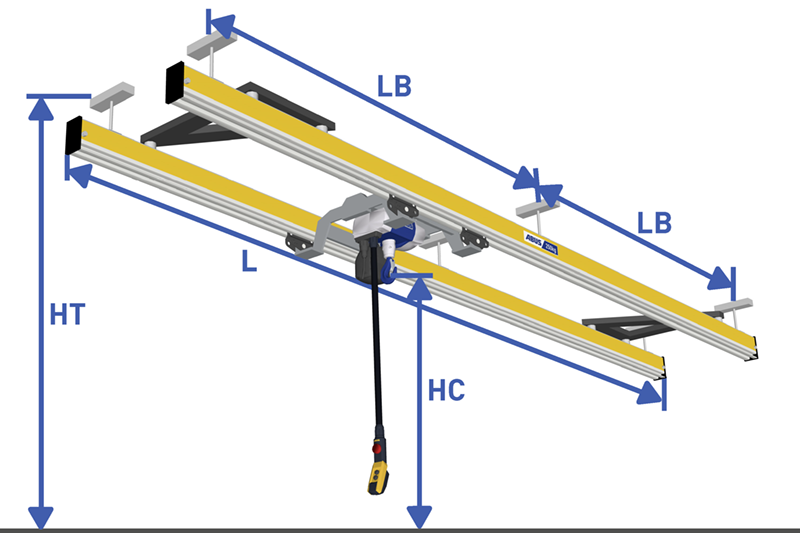 HB-systems / Double-rail system - Price enquiry