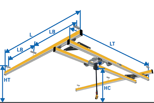 Detailed illustration and labeling of a double girder crane ZHBX
